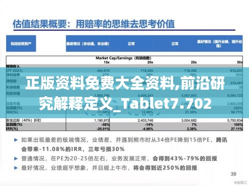 正版資料免費大全資料,前沿研究解釋定義_Tablet7.702