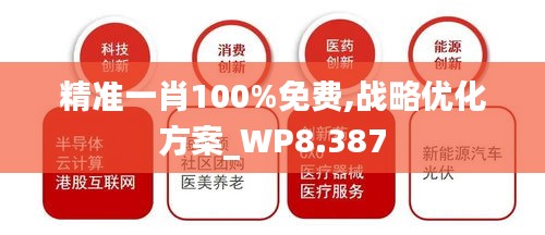 精準一肖100%免費,戰(zhàn)略優(yōu)化方案_WP8.387