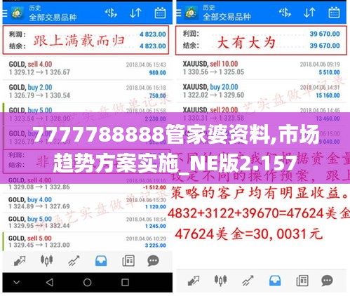 7777788888管家婆資料,市場(chǎng)趨勢(shì)方案實(shí)施_NE版2.157