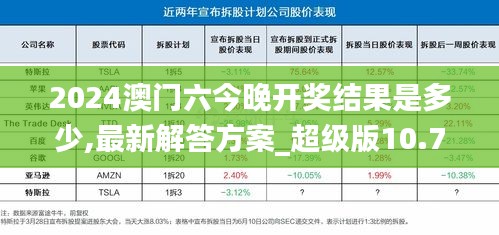 2024澳門六今晚開獎(jiǎng)結(jié)果是多少,最新解答方案_超級(jí)版10.713