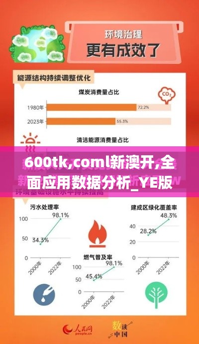 600tk,coml新澳開,全面應(yīng)用數(shù)據(jù)分析_YE版8.510