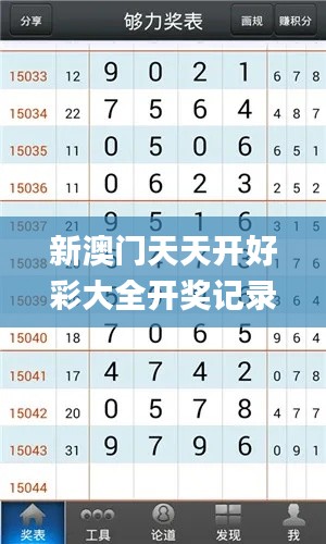 新澳門天天開好彩大全開獎記錄346期,安全性策略解析_Premium7.988