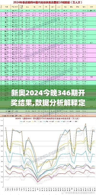 新奧2024今晚346期開獎(jiǎng)結(jié)果,數(shù)據(jù)分析解釋定義_經(jīng)典版9.962