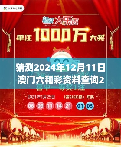 猜測(cè)2024年12月11日澳門六和彩資料查詢2024年免費(fèi)查詢01-32期,連貫性方法評(píng)估_豪華版6.718