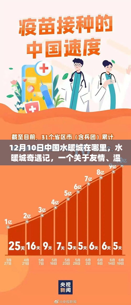 中國(guó)水暖城奇遇記，友情與溫情的尋找之旅