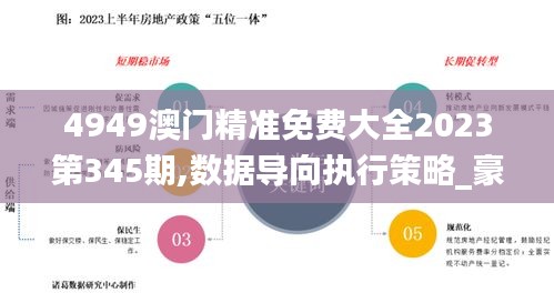 4949澳門精準(zhǔn)免費(fèi)大全2023第345期,數(shù)據(jù)導(dǎo)向執(zhí)行策略_豪華款4.174