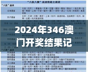 2024年346澳門開獎(jiǎng)結(jié)果記錄346,數(shù)據(jù)導(dǎo)向?qū)嵤┎襟E_影像版4.578
