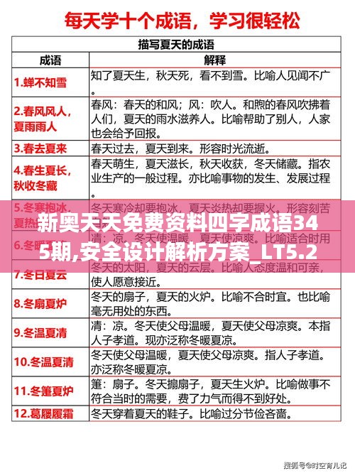 新奧天天免費(fèi)資料四字成語345期,安全設(shè)計解析方案_LT5.271
