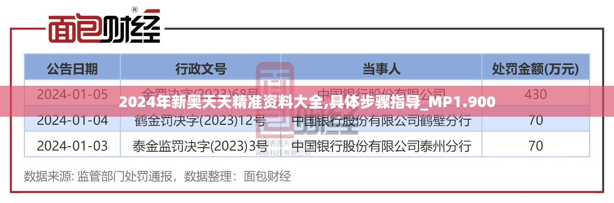 貴農(nóng)賤商 第4頁(yè)