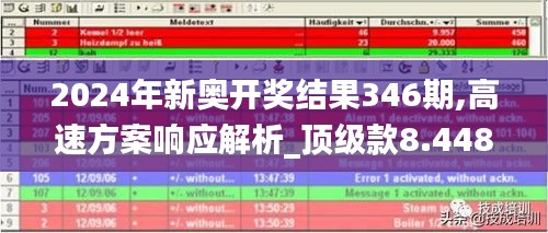 2024年新奧開獎結(jié)果346期,高速方案響應(yīng)解析_頂級款8.448