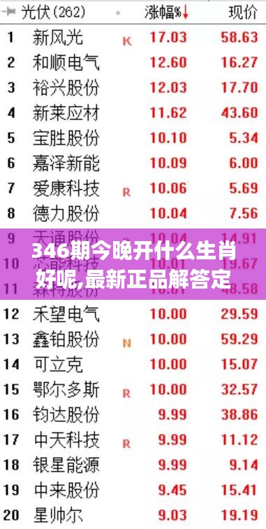 346期今晚開什么生肖好呢,最新正品解答定義_4DM110.318
