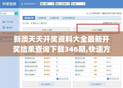 新澳天天開(kāi)獎(jiǎng)資料大全最新開(kāi)獎(jiǎng)結(jié)果查詢下載346期,快速方案執(zhí)行指南_4DM17.662