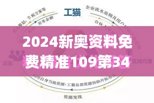 2024新奧資料免費(fèi)精準(zhǔn)109第346期,全面理解計(jì)劃_完整版7.377