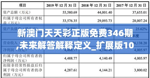 嬌小玲瓏 第4頁
