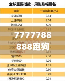 7777788888跑狗圖的歷史背景,精細化評估解析_超值版14.578