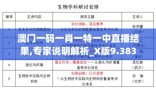 澳門一碼一肖一特一中直播結(jié)果,專家說明解析_X版9.383