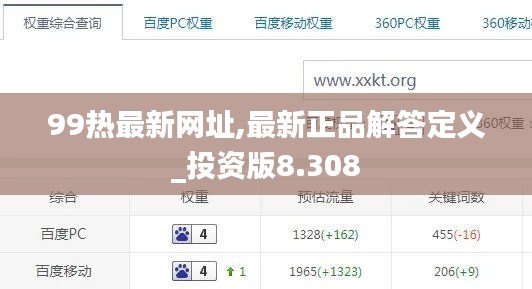 99熱最新網(wǎng)址,最新正品解答定義_投資版8.308
