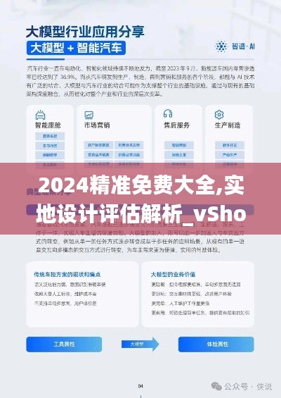 2024精準(zhǔn)免費(fèi)大全,實(shí)地設(shè)計(jì)評(píng)估解析_vShop2.117