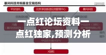 一點(diǎn)紅論壇資料一點(diǎn)紅獨(dú)家,預(yù)測(cè)分析解釋定義_U4.252