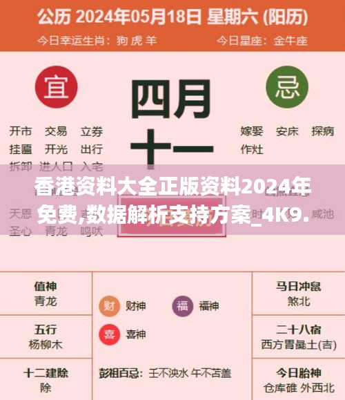 香港資料大全正版資料2024年免費(fèi),數(shù)據(jù)解析支持方案_4K9.603