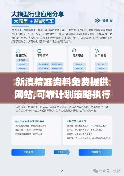 新澳精準(zhǔn)資料免費(fèi)提供網(wǎng)站,可靠計(jì)劃策略執(zhí)行_豪華版6.326