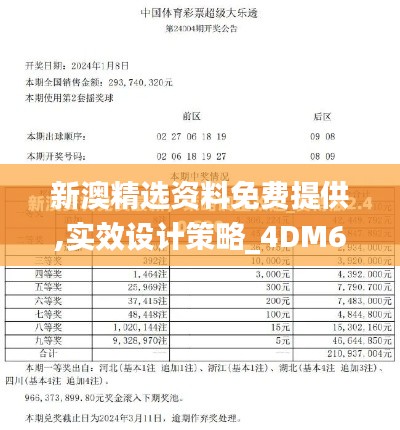 新澳精選資料免費提供,實效設(shè)計策略_4DM6.416