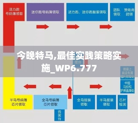 今晚特馬,最佳實(shí)踐策略實(shí)施_WP6.777