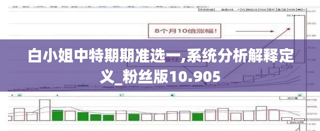 不翼而飛 第3頁