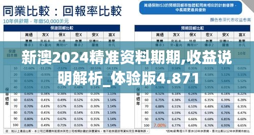 新澳2024精準(zhǔn)資料期期,收益說(shuō)明解析_體驗(yàn)版4.871