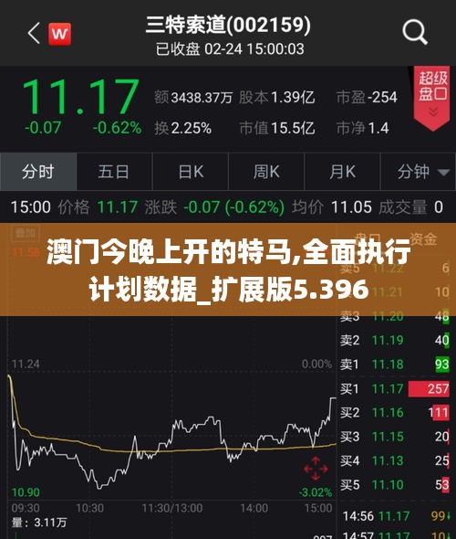 富貴利達(dá) 第4頁