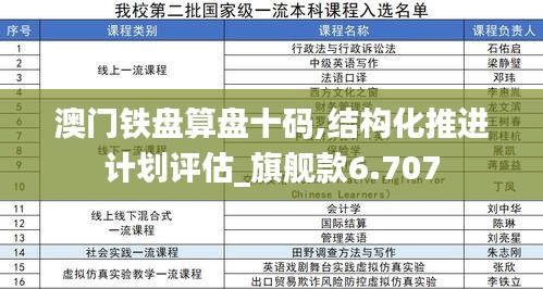 差強(qiáng)人意 第3頁