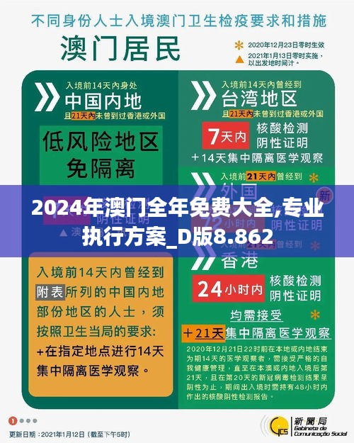 2024年澳門全年免費(fèi)大全,專業(yè)執(zhí)行方案_D版8.862