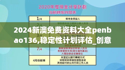 2024新澳免費(fèi)資料大全penbao136,穩(wěn)定性計(jì)劃評(píng)估_創(chuàng)意版16.505