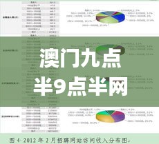 澳門九點(diǎn)半9點(diǎn)半網(wǎng)站,經(jīng)典解讀說(shuō)明_nShop10.297