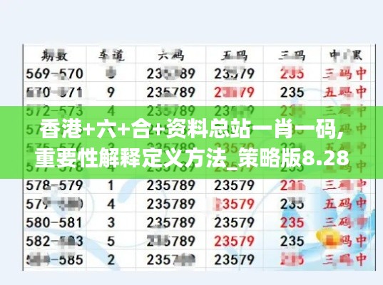 香港+六+合+資料總站一肖一碼,重要性解釋定義方法_策略版8.286