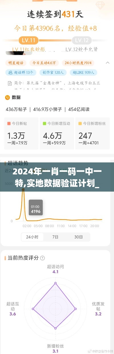 2024年一肖一碼一中一特,實(shí)地?cái)?shù)據(jù)驗(yàn)證計(jì)劃_Chromebook6.592