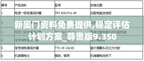 新奧門(mén)資料免費(fèi)提供,穩(wěn)定評(píng)估計(jì)劃方案_尊貴版9.350