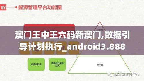 澳門王中王六碼新澳門,數(shù)據(jù)引導計劃執(zhí)行_android3.888