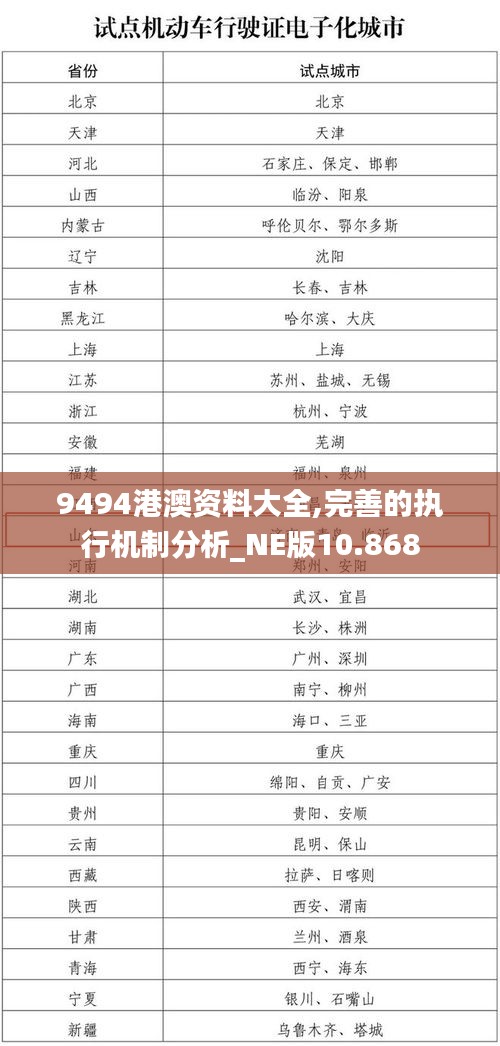 9494港澳資料大全,完善的執(zhí)行機(jī)制分析_NE版10.868