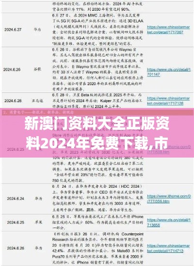 新澳門(mén)資料大全正版資料2024年免費(fèi)下載,市場(chǎng)趨勢(shì)方案實(shí)施_策略版6.757