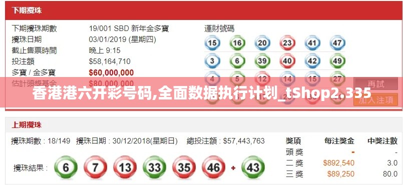 香港港六開彩號碼,全面數(shù)據(jù)執(zhí)行計劃_tShop2.335