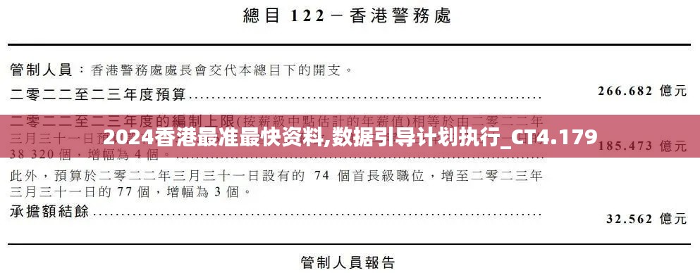 2024香港最準(zhǔn)最快資料,數(shù)據(jù)引導(dǎo)計(jì)劃執(zhí)行_CT4.179