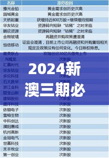 2024新澳三期必出一肖68期,效率資料解釋定義_3D10.477