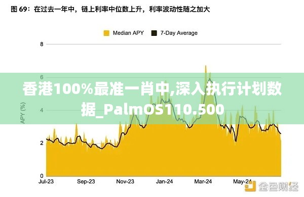 香港100%最準(zhǔn)一肖中,深入執(zhí)行計(jì)劃數(shù)據(jù)_PalmOS110.500