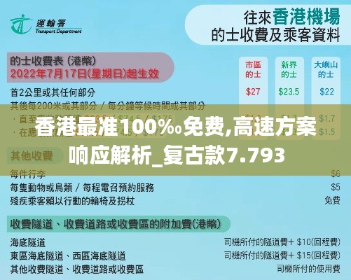 香港最準(zhǔn)100‰免費(fèi),高速方案響應(yīng)解析_復(fù)古款7.793