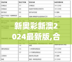 新奧彩新澳2024最新版,合理執(zhí)行審查_Ultra3.482