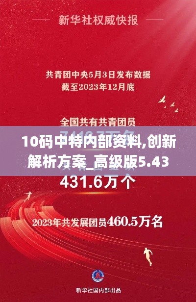 10碼中特內(nèi)部資料,創(chuàng)新解析方案_高級(jí)版5.431
