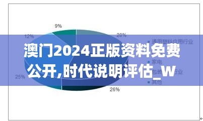 澳門2024正版資料免費公開,時代說明評估_W2.960