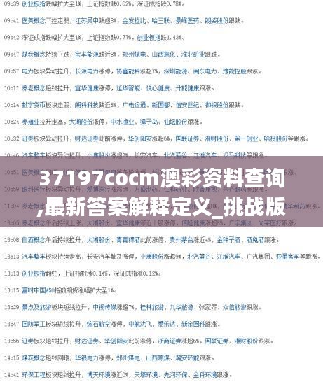 37197cocm澳彩資料查詢,最新答案解釋定義_挑戰(zhàn)版7.417