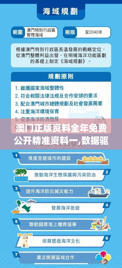 澳門正版資料全年免費公開精準資料一,數(shù)據(jù)驅動決策執(zhí)行_戰(zhàn)斗版8.810